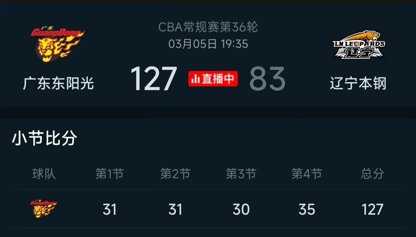 视频回放显示失误,球员需进一步提升技术水平的简单介绍 视频回放显示失误,球员需进一步提升技术水平的简单介绍