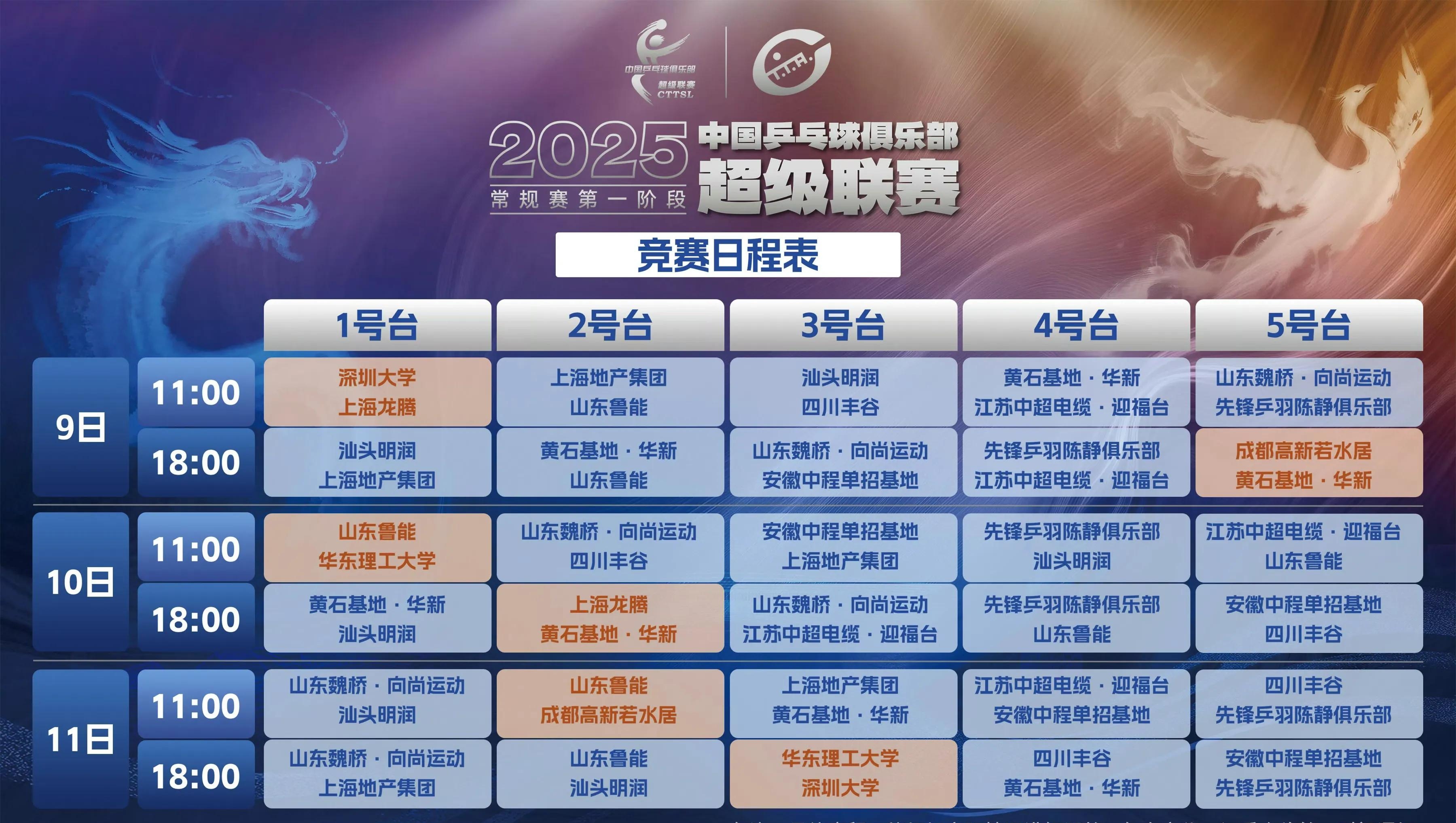 山东鲁能再次获胜,稳坐中超积分榜首位 山东鲁能再次获胜,稳坐中超积分榜首位