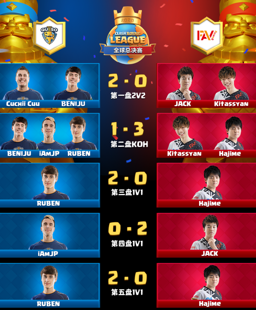 瑞典代表团队员闪耀登场,展现势不可挡之势 瑞典代表团队员闪耀登场,展现势不可挡之势