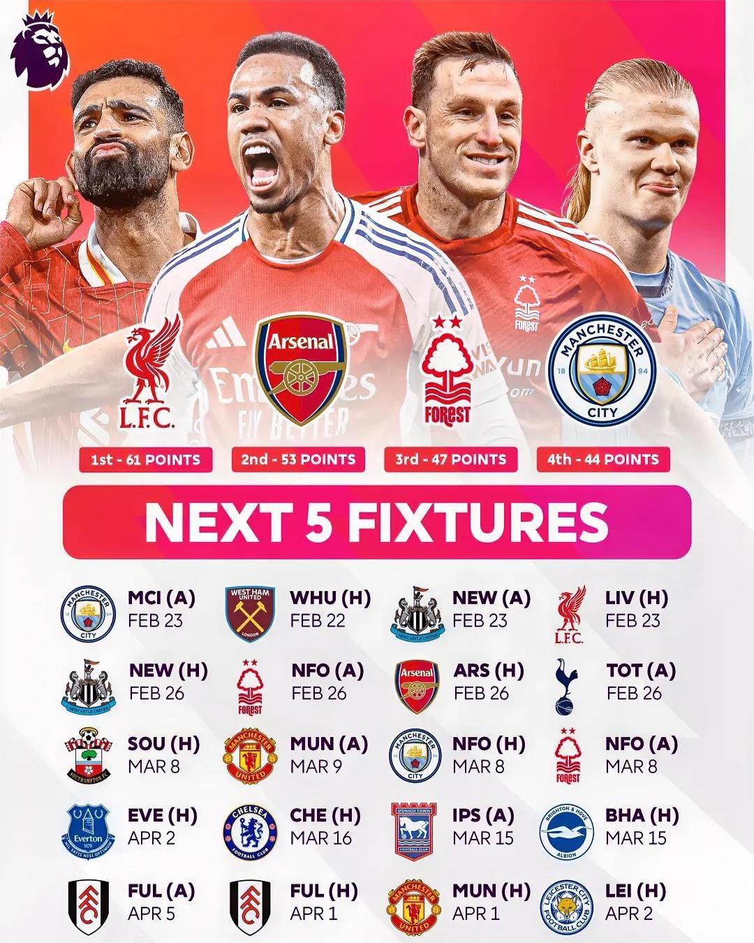 斯旺西净胜对手,英超降级形势小幅缓解的简单介绍 斯旺西净胜对手,英超降级形势小幅缓解的简单介绍