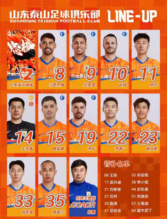 冠军热门球队爆冷输球,积分榜前三遭遇挑战的简单介绍 冠军热门球队爆冷输球,积分榜前三遭遇挑战的简单介绍