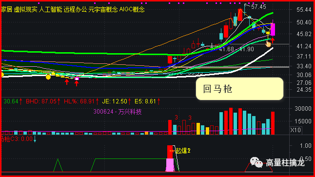 关于奥运会盘口突变，业内人士深度分析的信息